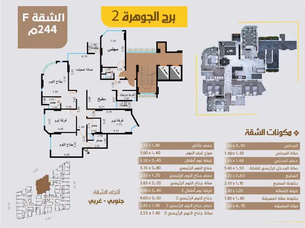 شقق للبيع | نموذج F | بمساحة 244م² | برج الجوهرة 2