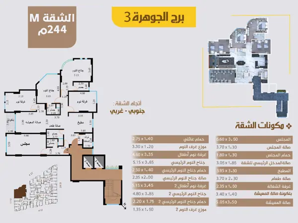 شقق للبيع | نموذج M | بمساحة 244م² | برج الجوهرة 3